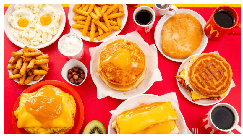 McDonald’s Breakfast Menu with Prices